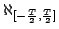 $ \aleph_{[-\frac{T}{2},\frac{T}{2}]}$