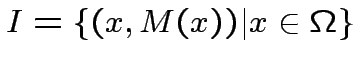 $ I=\{(x,M(x))\vert x\in\Omega\}$