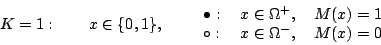 \begin{displaymath}
K=1:\qquad x\in\{0,1\},\qquad
\begin{array}{c}
\bullet:\...
...x)=1 \\
\circ:\quad x\in\Omega^{-},\quad M(x)=0
\end{array}\end{displaymath}