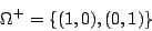 \begin{displaymath}
\Omega^{+}=\{(1,0),(0,1)\}
\end{displaymath}