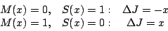 \begin{displaymath}
\begin{array}{ccc}
M(x)=0, & S(x)=1: & \Delta J=-x \\
M(x)=1, & S(x)=0: & \Delta J=x
\end{array}
\end{displaymath}