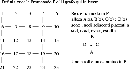 \begin{figure}
\begin{center}
\psfig{figure=promenade.eps,angle=0} \end{center}\end{figure}